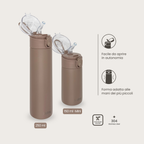Insulated Water Bottle